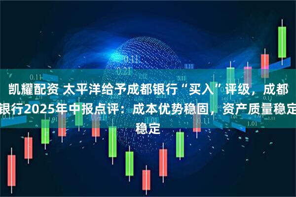 凯耀配资 太平洋给予成都银行“买入”评级，成都银行2025年中报点评：成本优势稳固，资产质量稳定